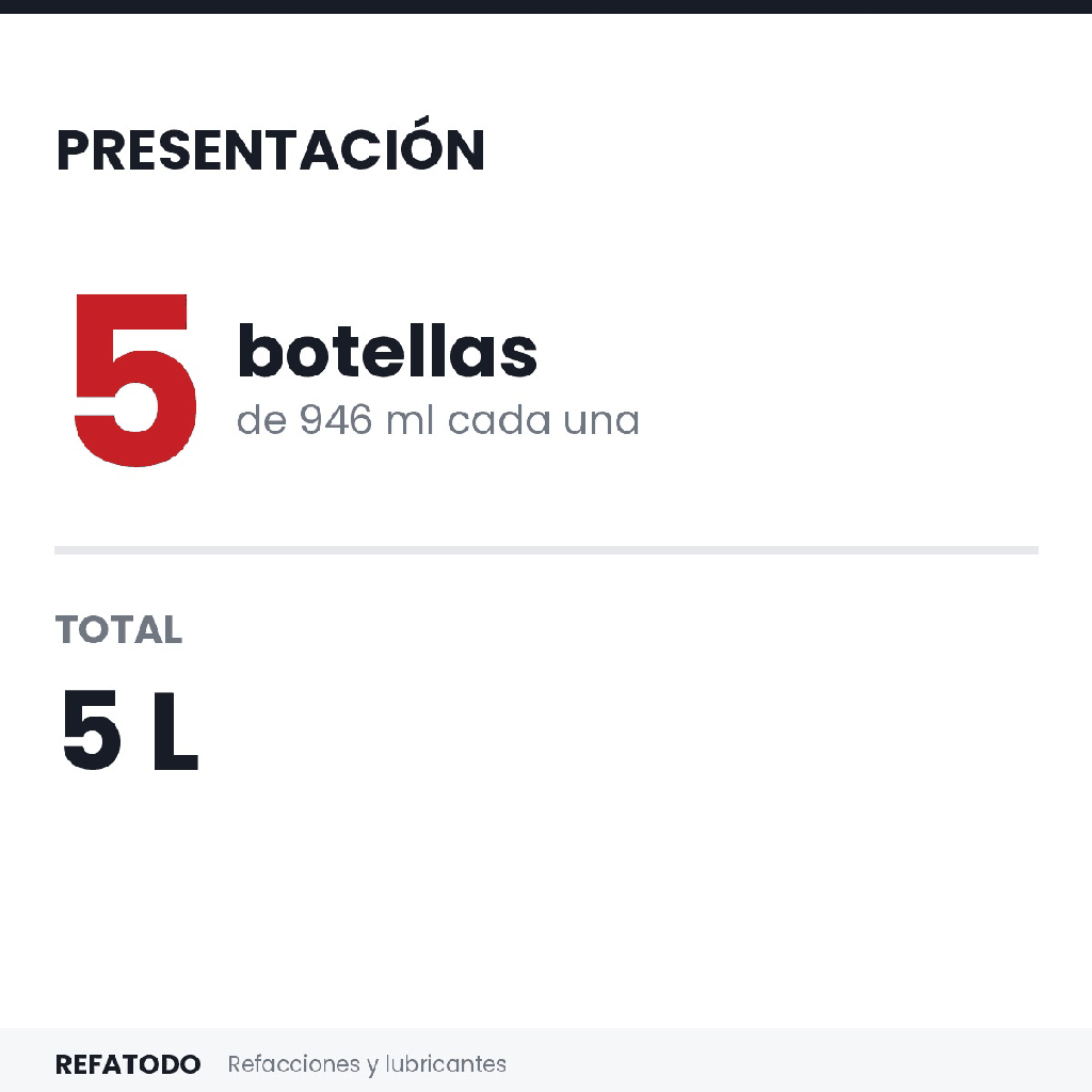 CARD-P