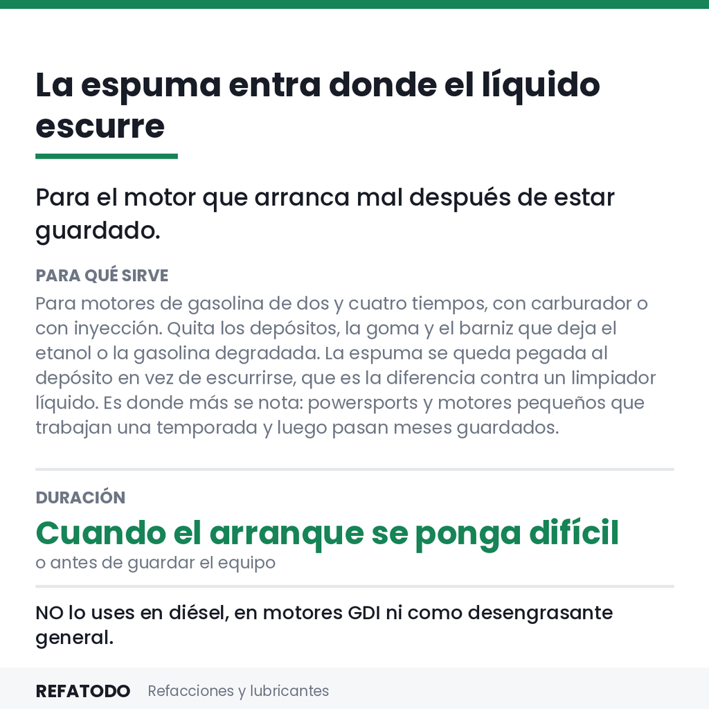 CARD-U