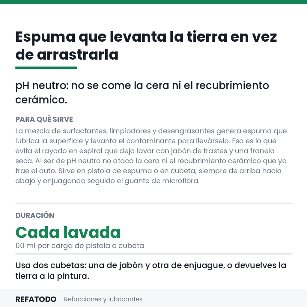 CARD-U
